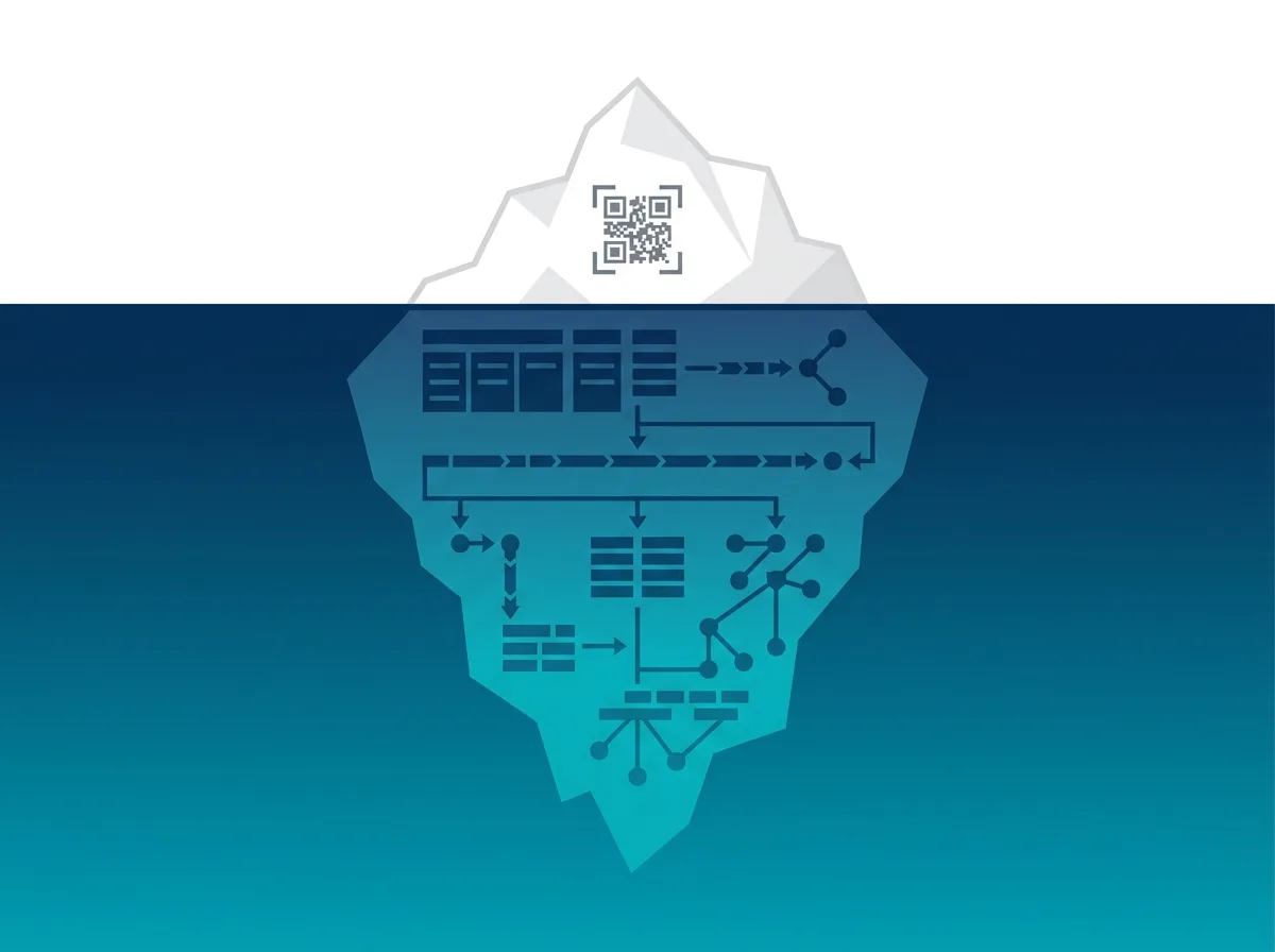 Iceberg diagram: a QR code is the visible tip above water, but the bulk of DPP compliance is the structured data infrastructure below the surface
