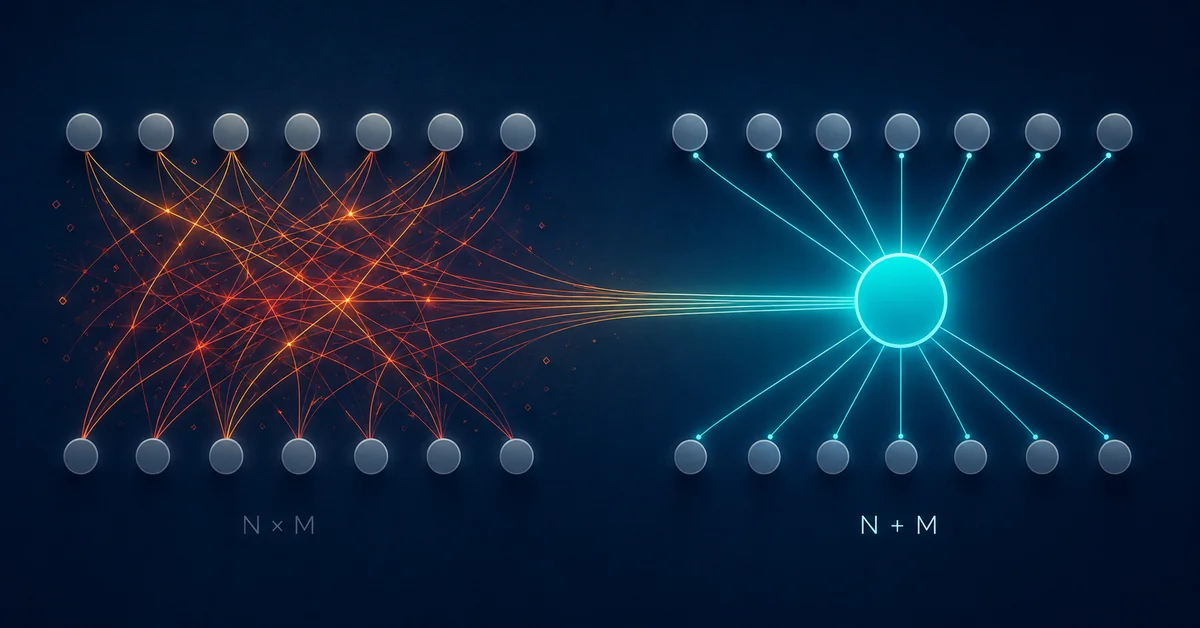 The hidden interoperability problem in textile supply chains